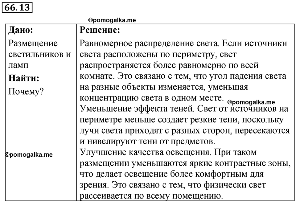 страница 226 номер 66.13 физика 7-9 класс Лукашик сборник задач 2024 год