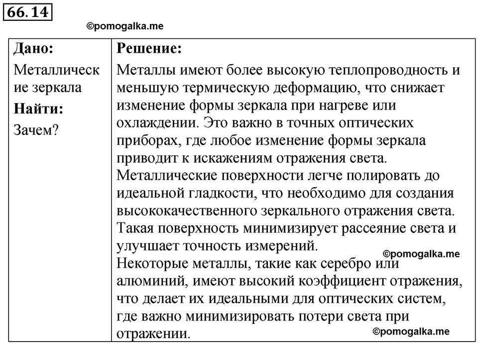 страница 226 номер 66.14 физика 7-9 класс Лукашик сборник задач 2024 год