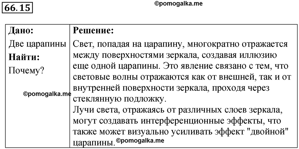страница 226 номер 66.15 физика 7-9 класс Лукашик сборник задач 2024 год
