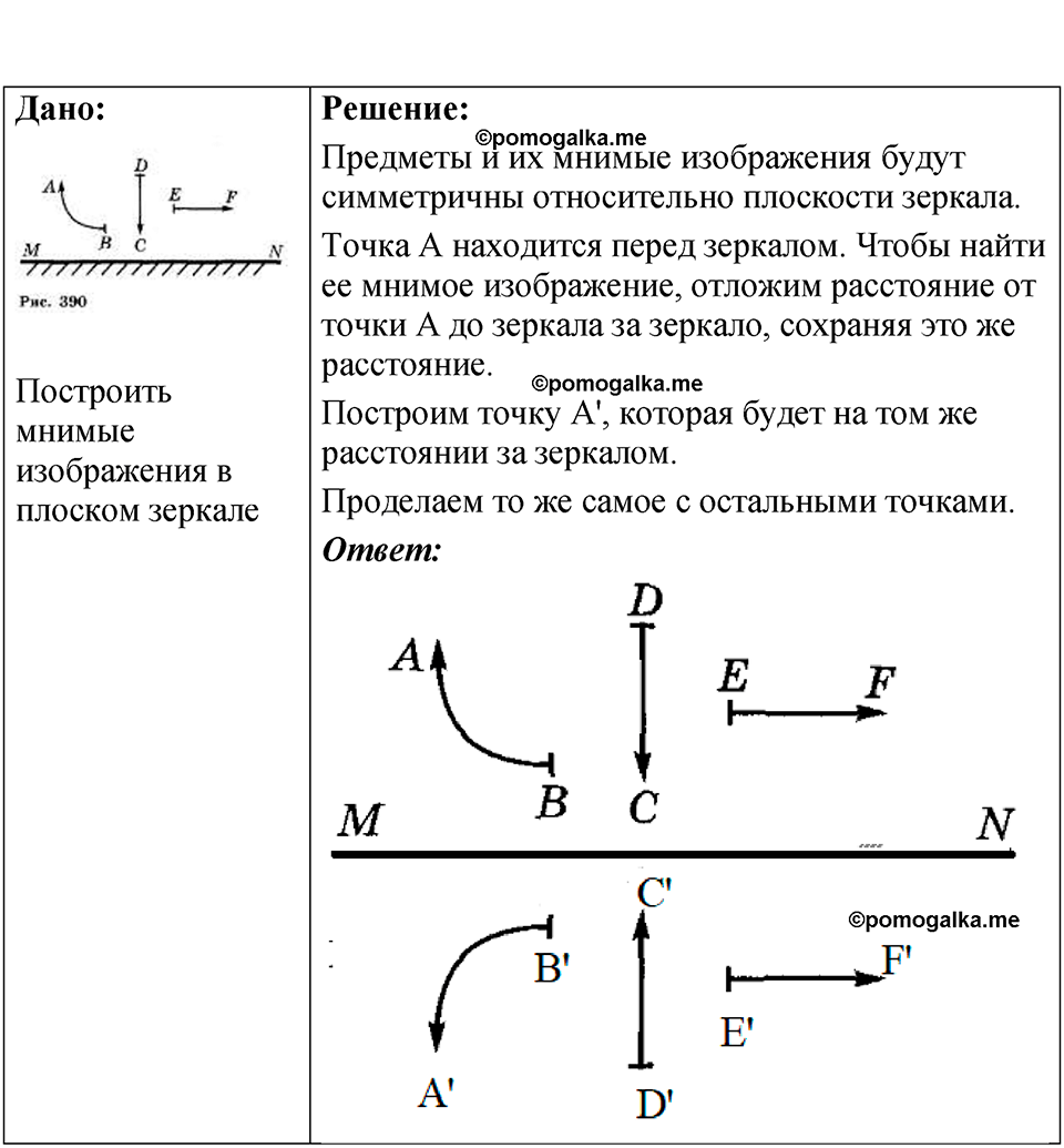 страница 228 номер 67.17 физика 7-9 класс Лукашик сборник задач 2024 год