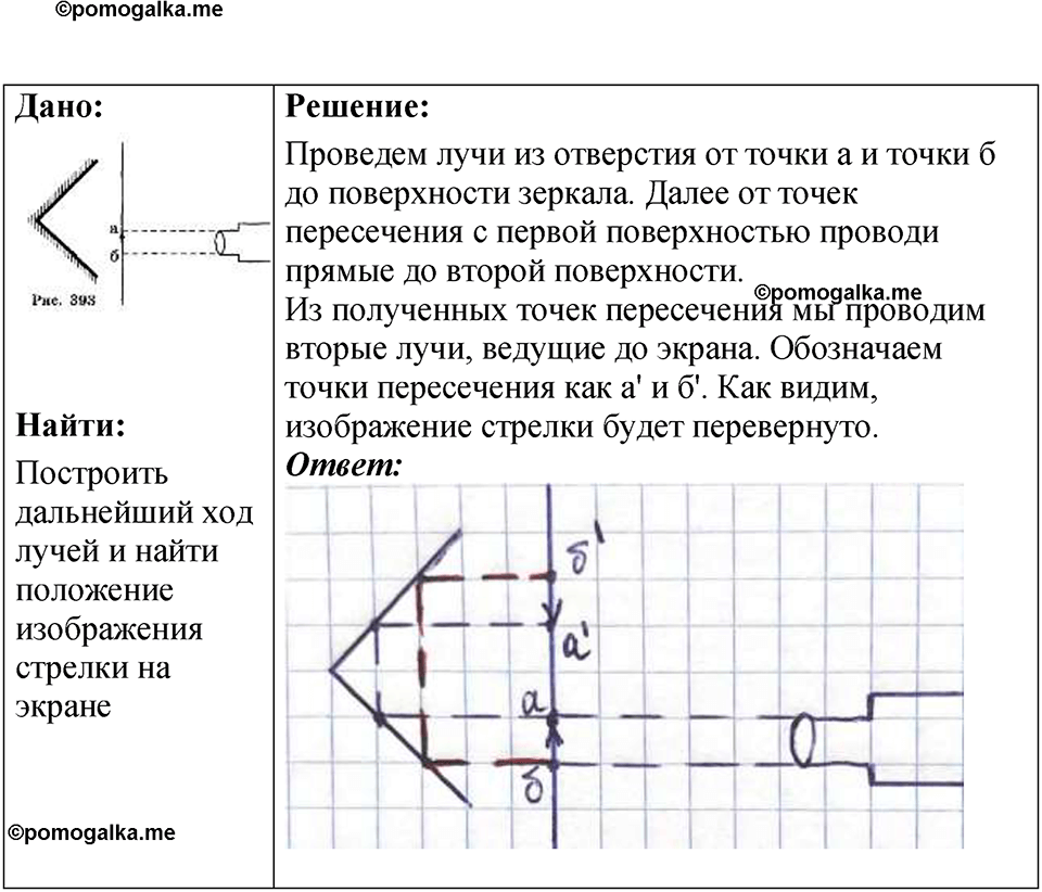 страница 229 номер 67.25 физика 7-9 класс Лукашик сборник задач 2024 год