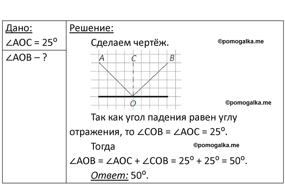 страница 227 номер 67.3 физика 7-9 класс Лукашик сборник задач 2024 год