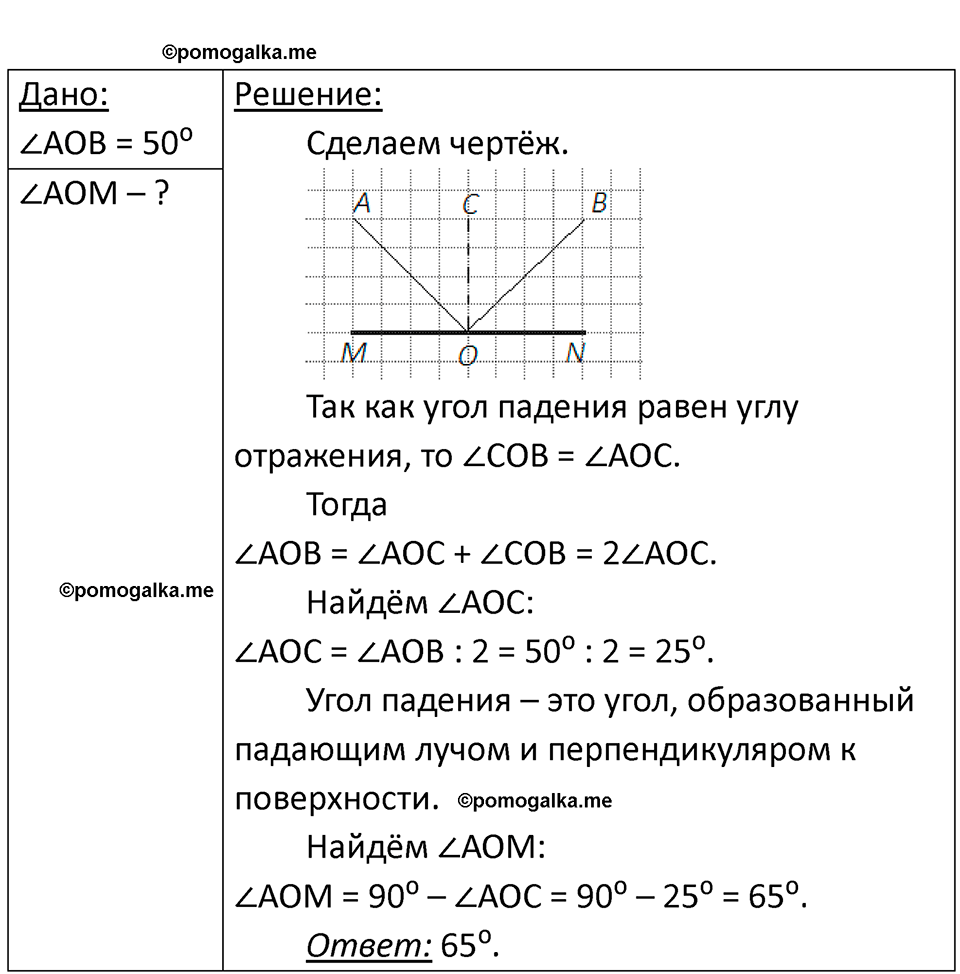 страница 227 номер 67.4 физика 7-9 класс Лукашик сборник задач 2024 год