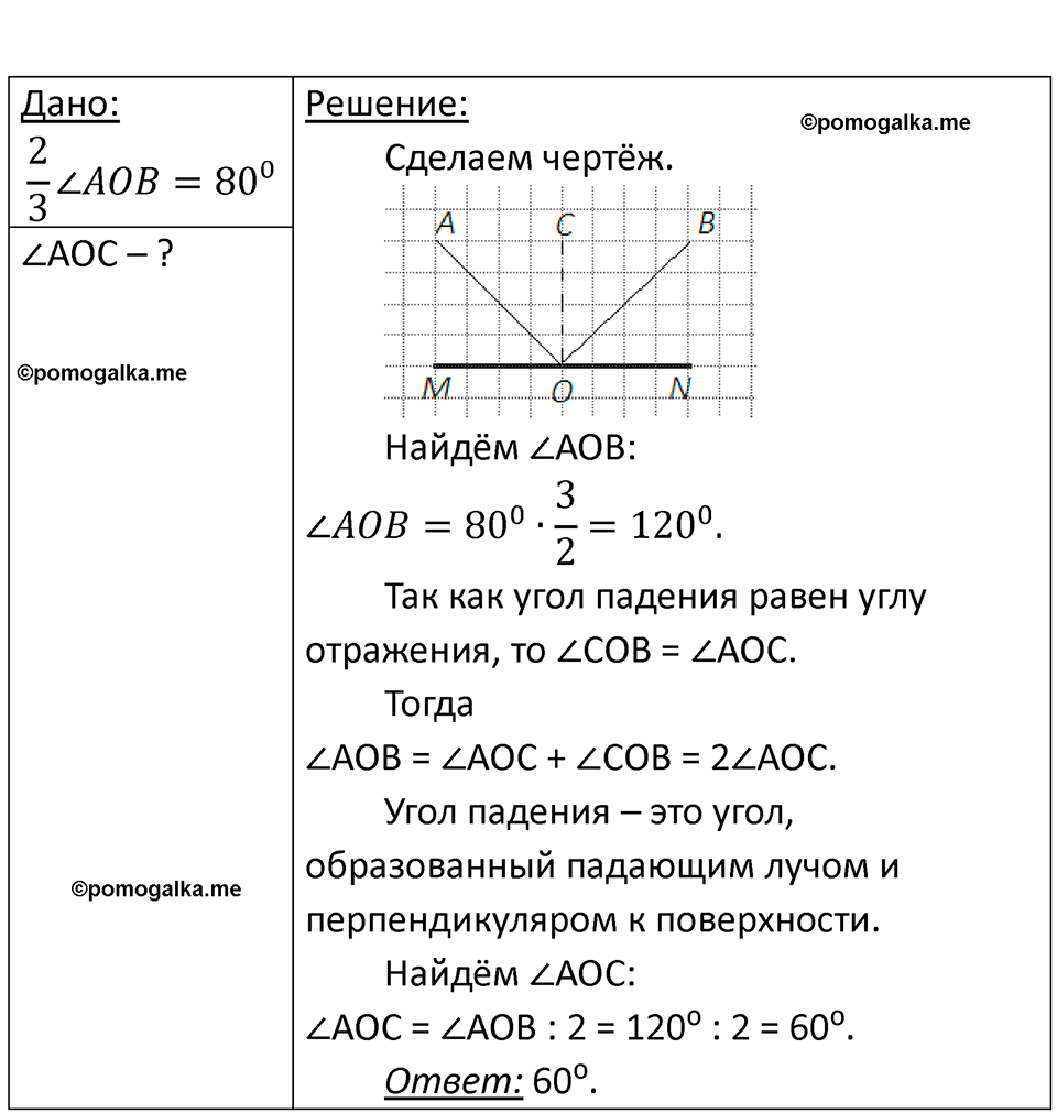 страница 227 номер 67.7 физика 7-9 класс Лукашик сборник задач 2024 год