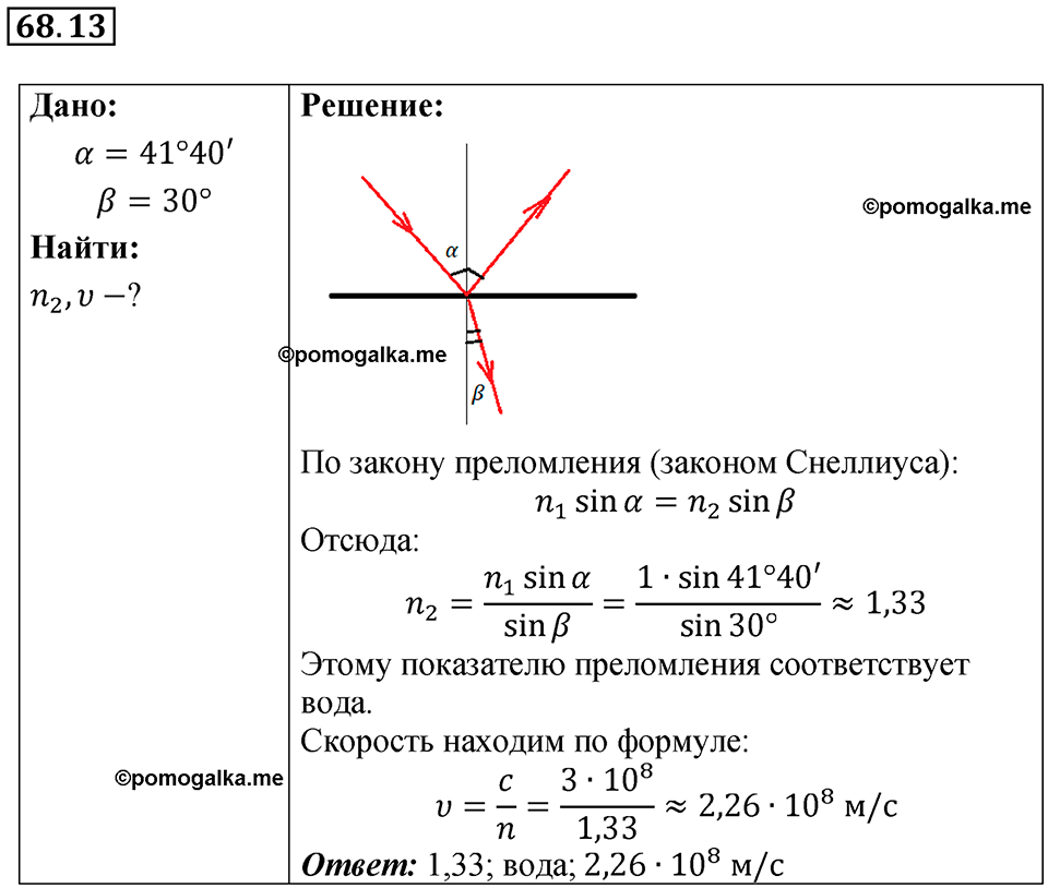 страница 231 номер 68.13 физика 7-9 класс Лукашик сборник задач 2024 год
