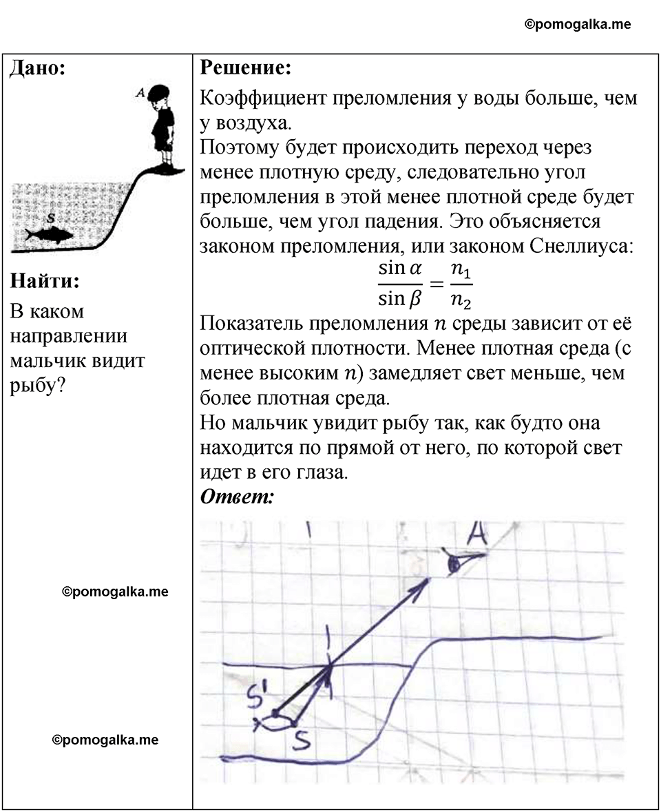 страница 232 номер 68.14 физика 7-9 класс Лукашик сборник задач 2024 год