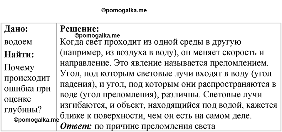 страница 232 номер 68.15 физика 7-9 класс Лукашик сборник задач 2024 год