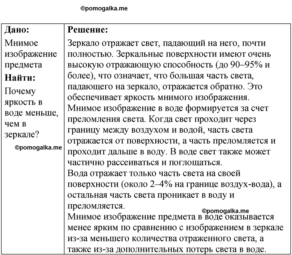 страница 232 номер 68.17 физика 7-9 класс Лукашик сборник задач 2024 год