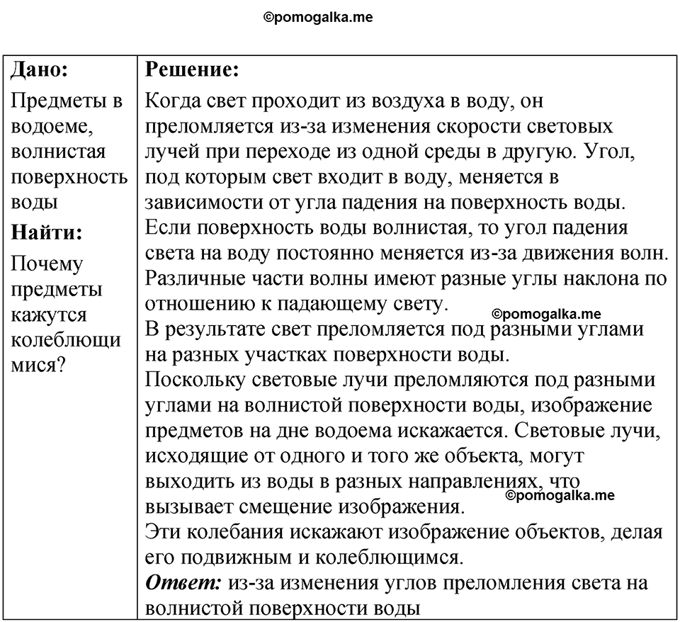 страница 232 номер 68.20 физика 7-9 класс Лукашик сборник задач 2024 год