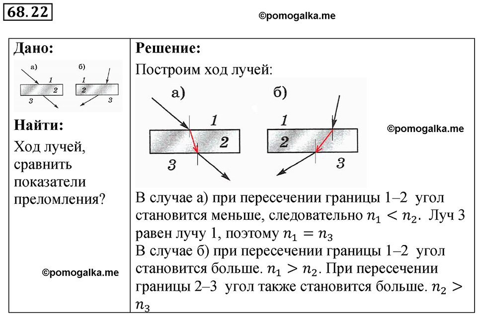страница 233 номер 68.22 физика 7-9 класс Лукашик сборник задач 2024 год