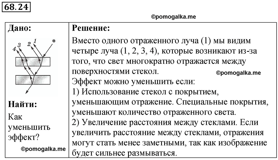 страница 233 номер 68.24 физика 7-9 класс Лукашик сборник задач 2024 год