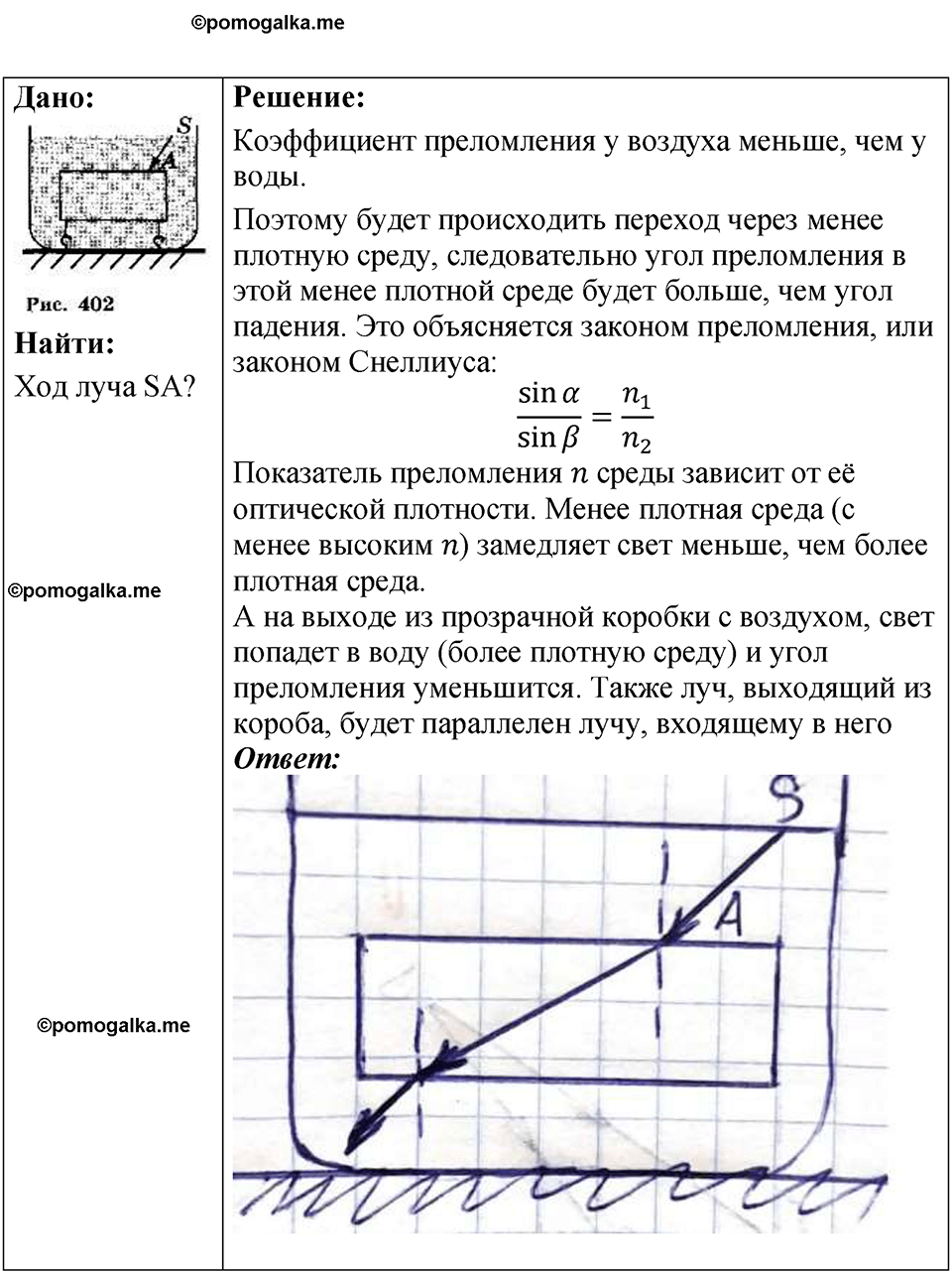 страница 234 номер 68.29 физика 7-9 класс Лукашик сборник задач 2024 год
