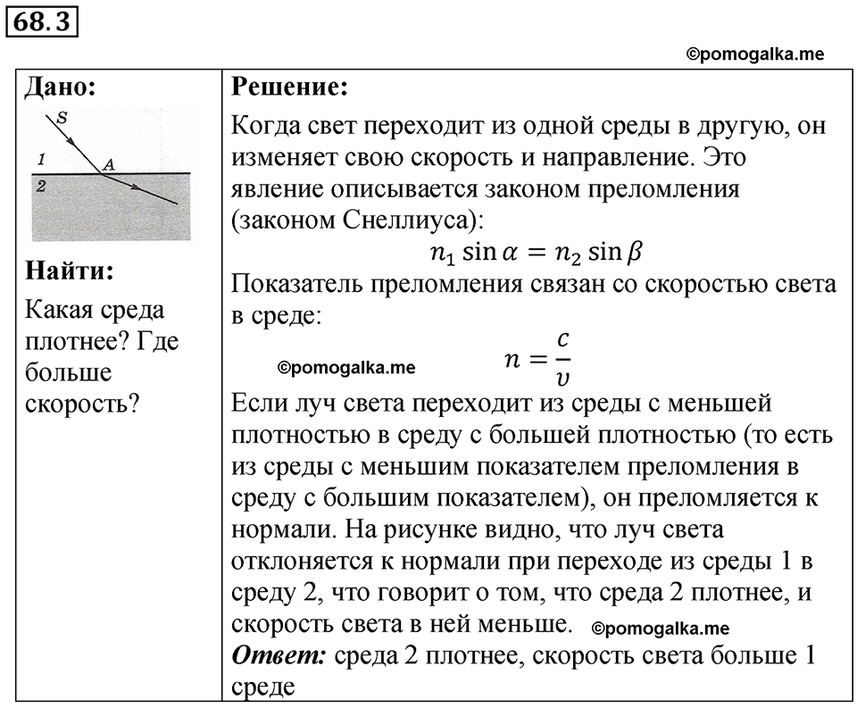 страница 230 номер 68.3 физика 7-9 класс Лукашик сборник задач 2024 год