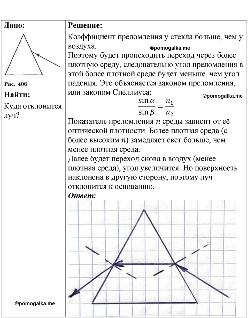 страница 234 номер 68.30 физика 7-9 класс Лукашик сборник задач 2024 год