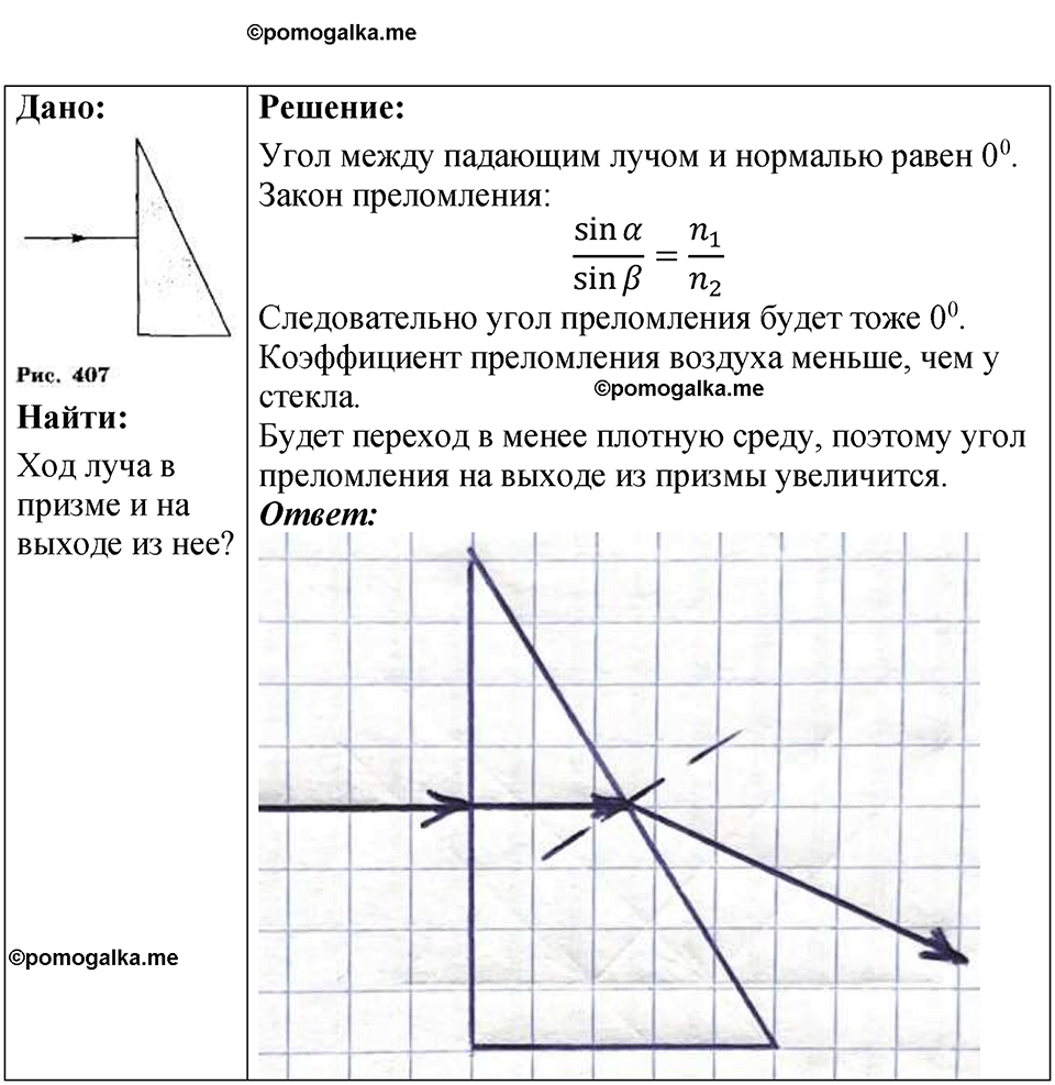 страница 234 номер 68.31 физика 7-9 класс Лукашик сборник задач 2024 год