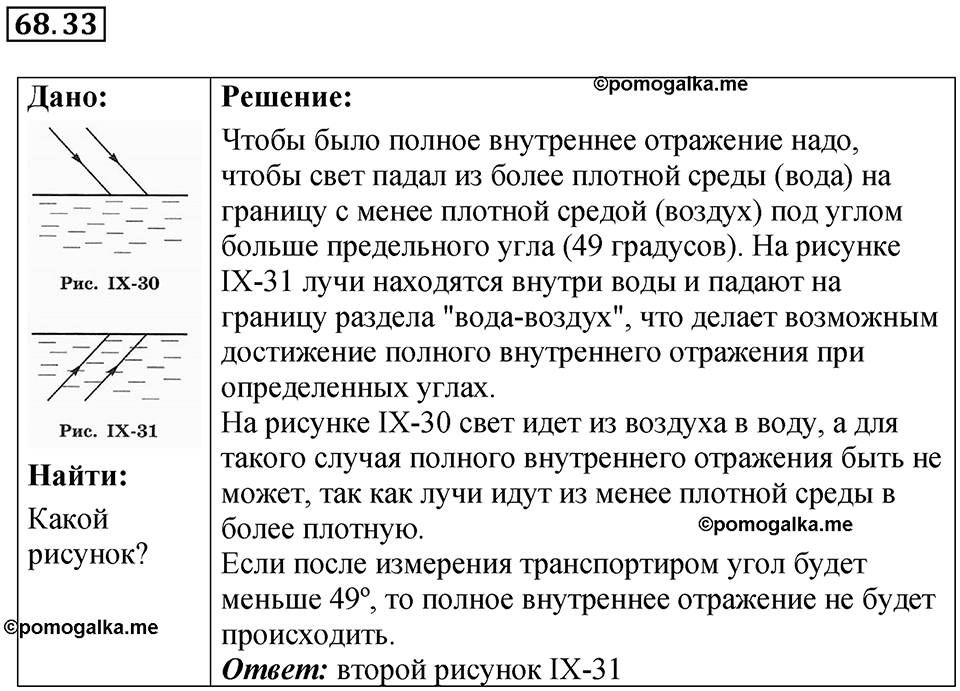 страница 234 номер 68.33 физика 7-9 класс Лукашик сборник задач 2024 год
