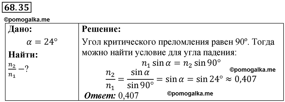 страница 234 номер 68.35 физика 7-9 класс Лукашик сборник задач 2024 год