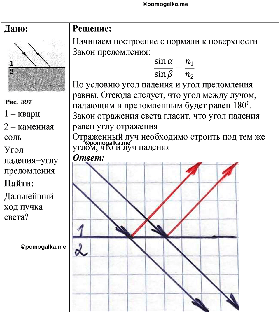 страница 231 номер 68.8 физика 7-9 класс Лукашик сборник задач 2024 год