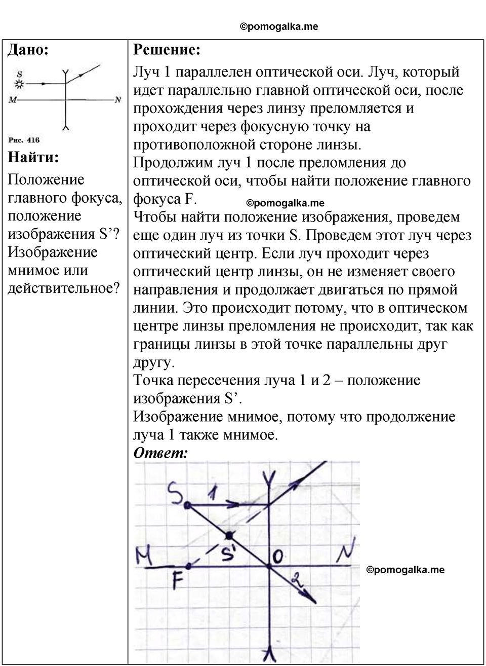 страница 236 номер 69.12 физика 7-9 класс Лукашик сборник задач 2024 год