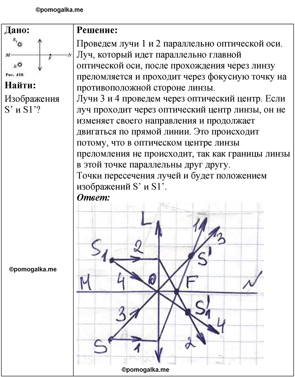 страница 237 номер 69.14 физика 7-9 класс Лукашик сборник задач 2024 год