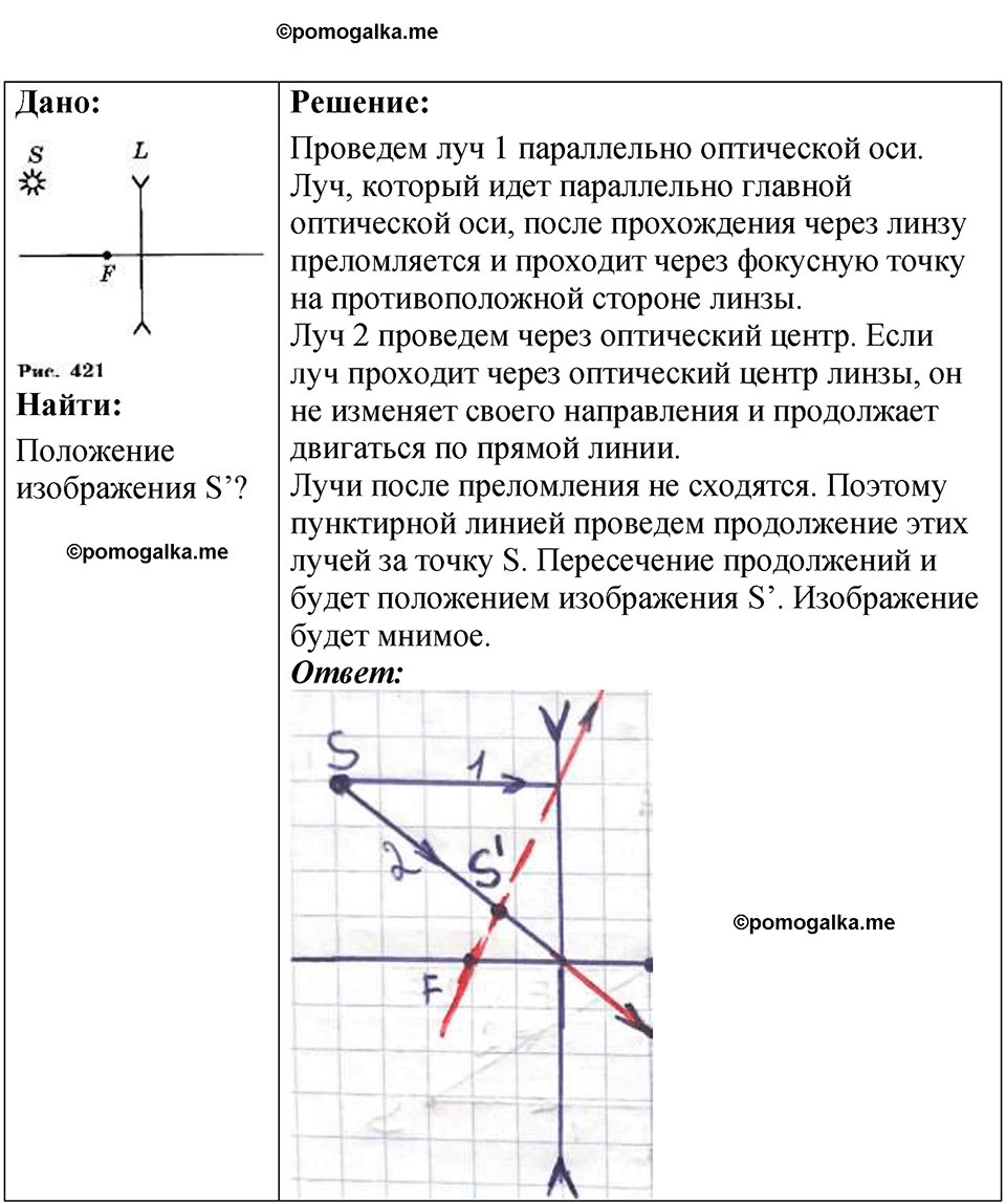 страница 237 номер 69.17 физика 7-9 класс Лукашик сборник задач 2024 год