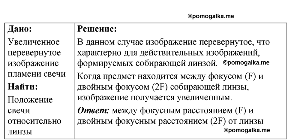 страница 239 номер 69.22 физика 7-9 класс Лукашик сборник задач 2024 год