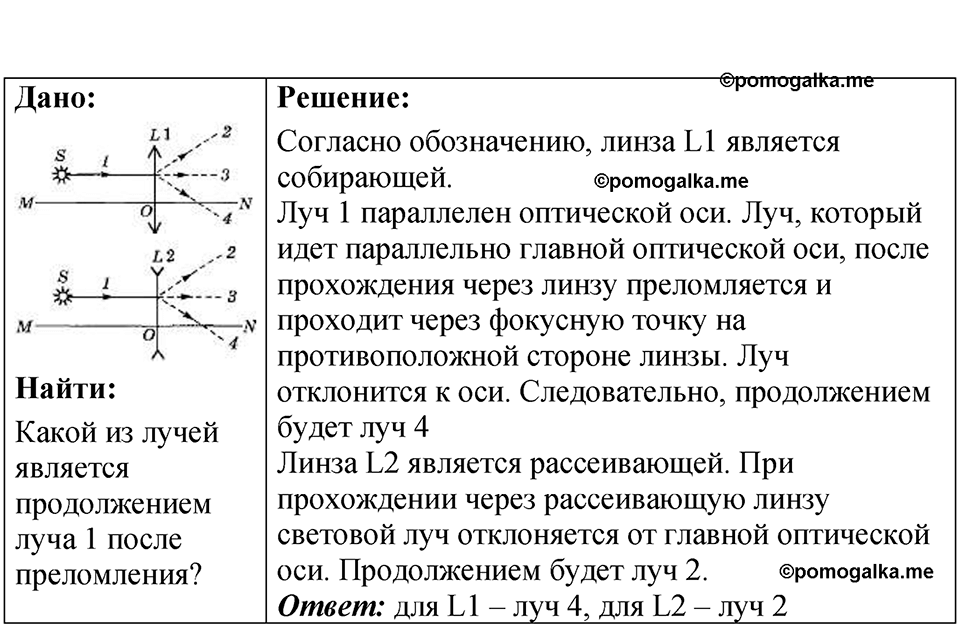страница 236 номер 69.9 физика 7-9 класс Лукашик сборник задач 2024 год
