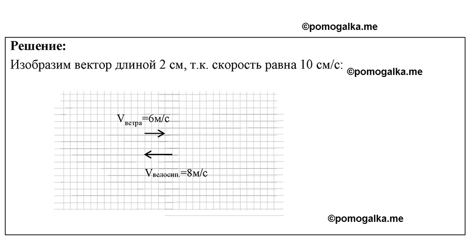 страница 19 номер 7.10 физика 7-9 класс Лукашик сборник задач 2024 год