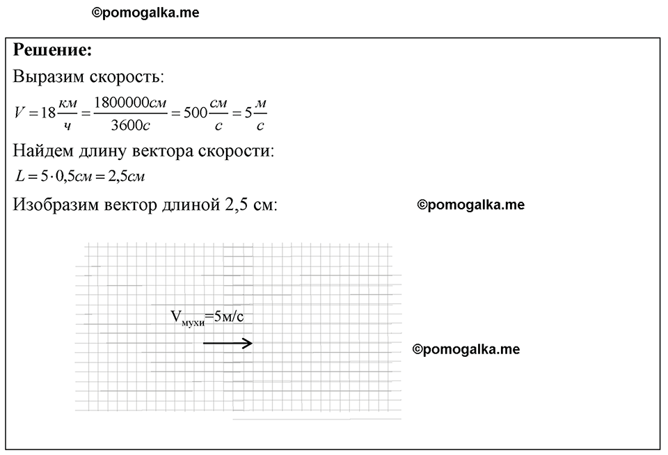 страница 19 номер 7.11 физика 7-9 класс Лукашик сборник задач 2024 год