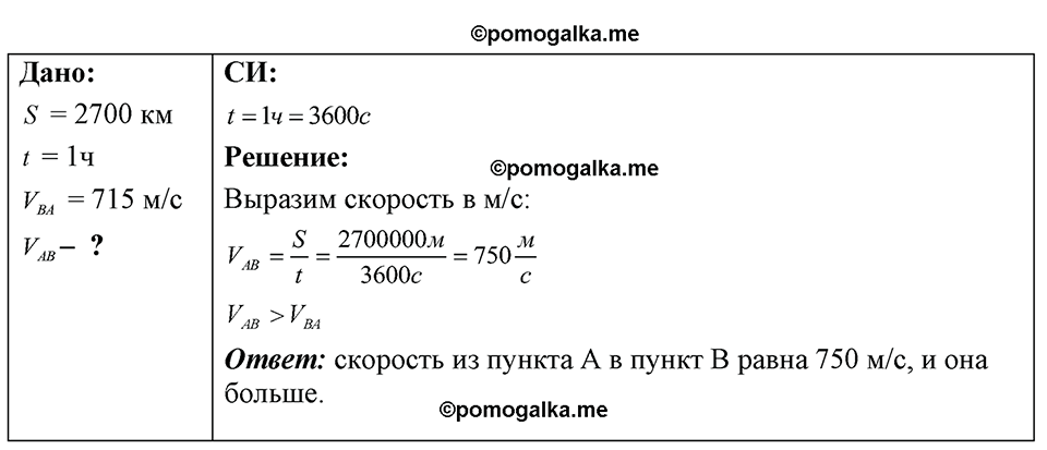 страница 20 номер 7.14 физика 7-9 класс Лукашик сборник задач 2024 год