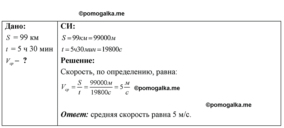 страница 20 номер 7.15 физика 7-9 класс Лукашик сборник задач 2024 год
