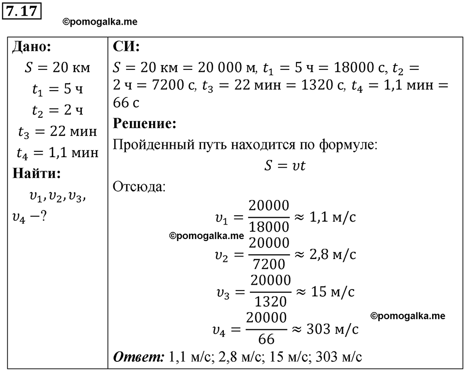 страница 20 номер 7.17 физика 7-9 класс Лукашик сборник задач 2024 год