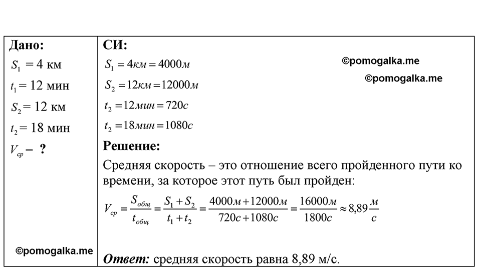 страница 20 номер 7.22 физика 7-9 класс Лукашик сборник задач 2024 год