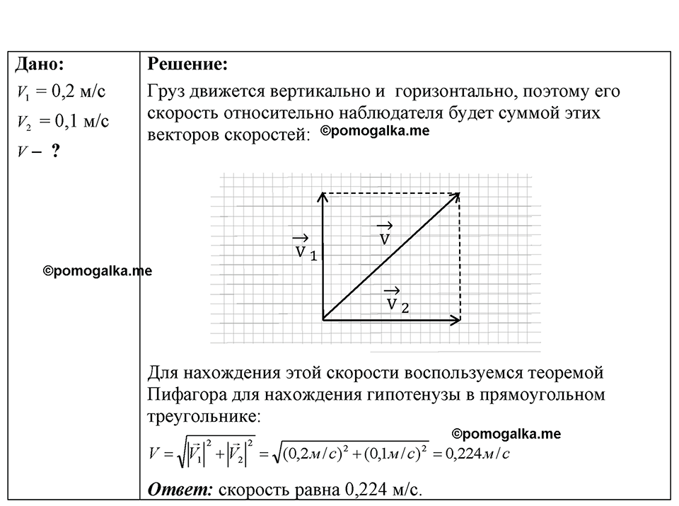 страница 20 номер 7.23 физика 7-9 класс Лукашик сборник задач 2024 год