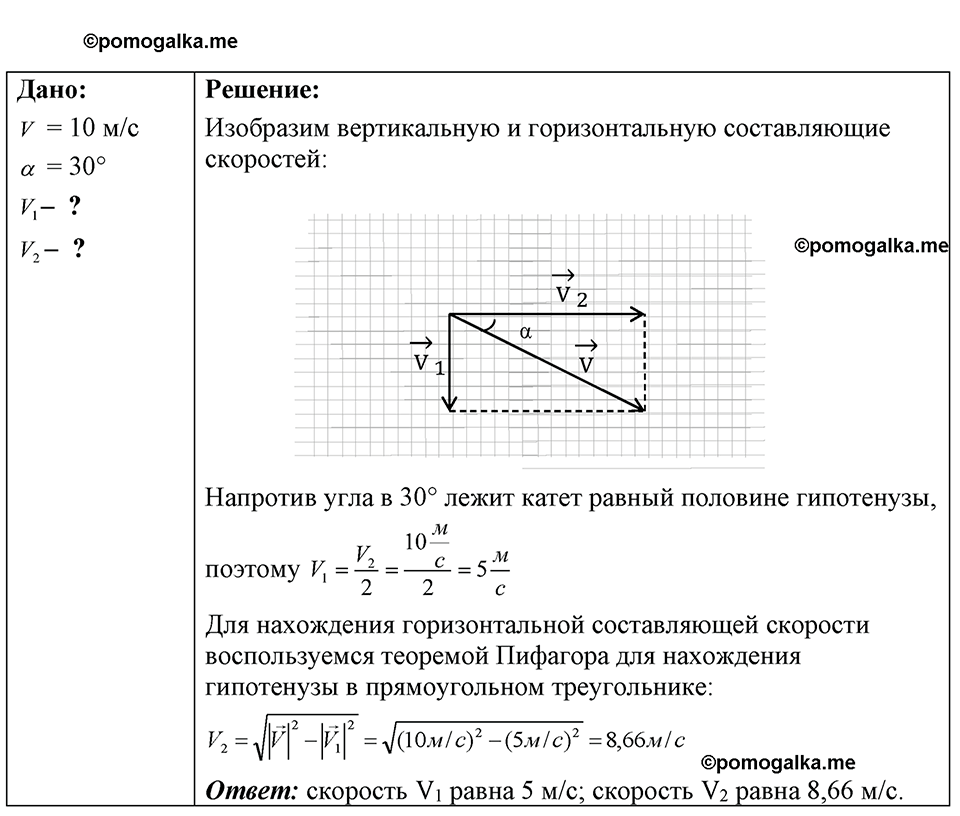 страница 21 номер 7.24 физика 7-9 класс Лукашик сборник задач 2024 год