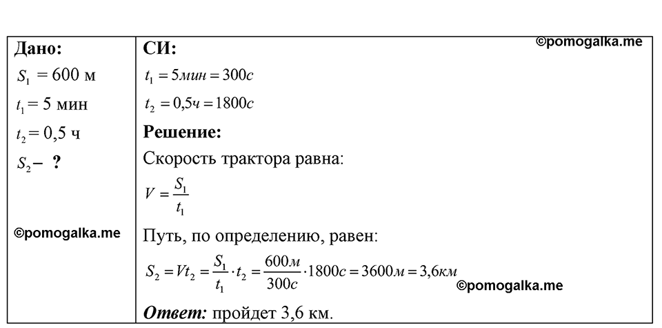 страница 21 номер 7.27 физика 7-9 класс Лукашик сборник задач 2024 год