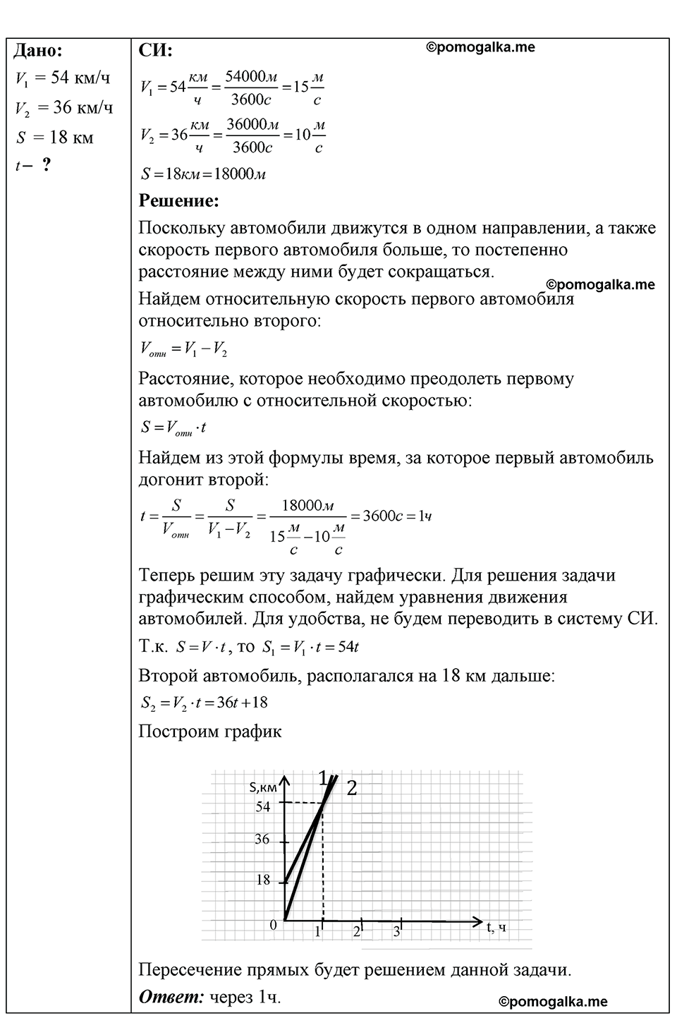страница 22 номер 7.34 физика 7-9 класс Лукашик сборник задач 2024 год