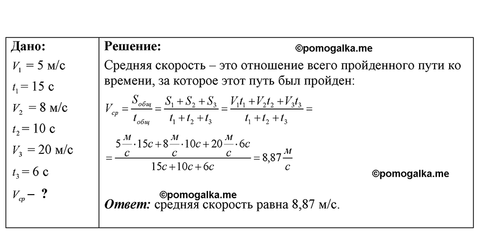 страница 22 номер 7.39 физика 7-9 класс Лукашик сборник задач 2024 год