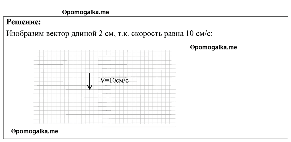 страница 19 номер 7.9 физика 7-9 класс Лукашик сборник задач 2024 год