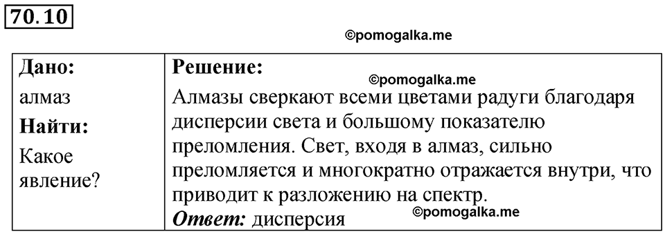 страница 243 номер 70.10 физика 7-9 класс Лукашик сборник задач 2024 год