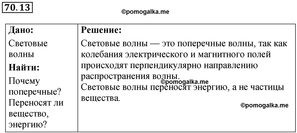 страница 243 номер 70.13 физика 7-9 класс Лукашик сборник задач 2024 год