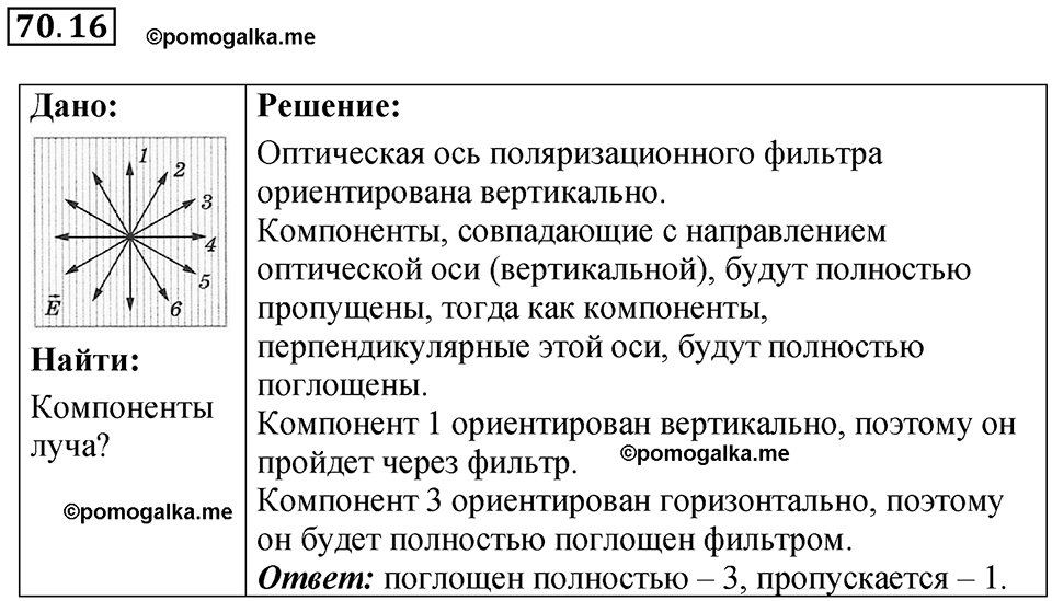 страница 244 номер 70.16 физика 7-9 класс Лукашик сборник задач 2024 год