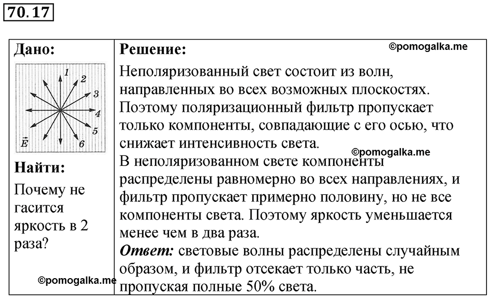 страница 244 номер 70.17 физика 7-9 класс Лукашик сборник задач 2024 год