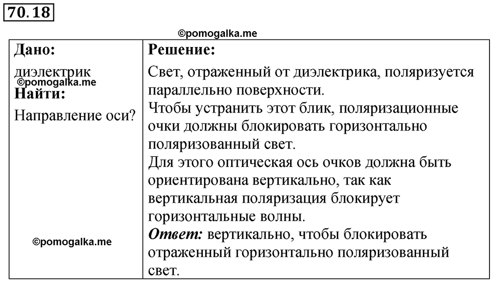 страница 244 номер 70.18 физика 7-9 класс Лукашик сборник задач 2024 год