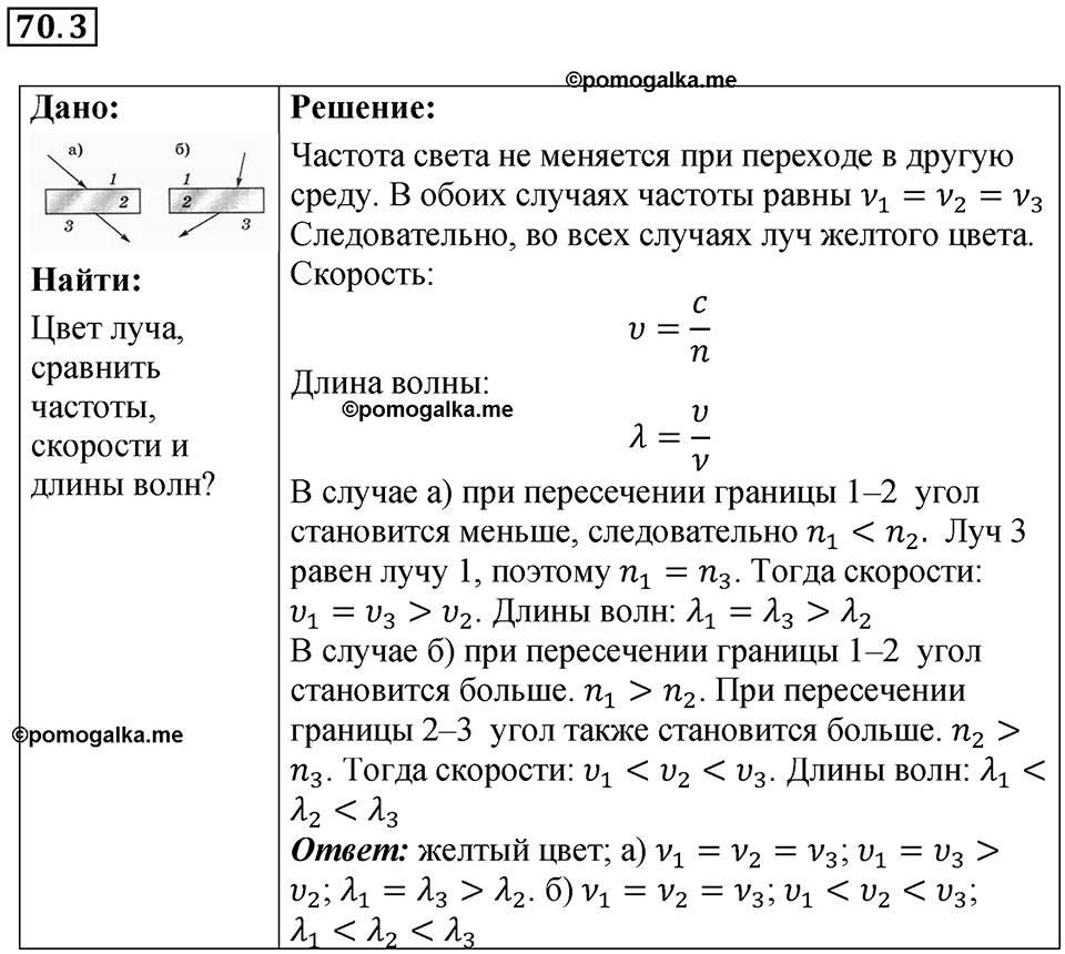 страница 242 номер 70.3 физика 7-9 класс Лукашик сборник задач 2024 год