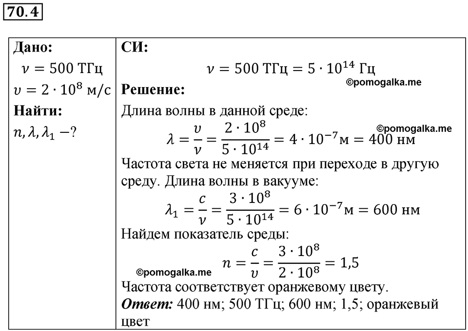 страница 242 номер 70.4 физика 7-9 класс Лукашик сборник задач 2024 год
