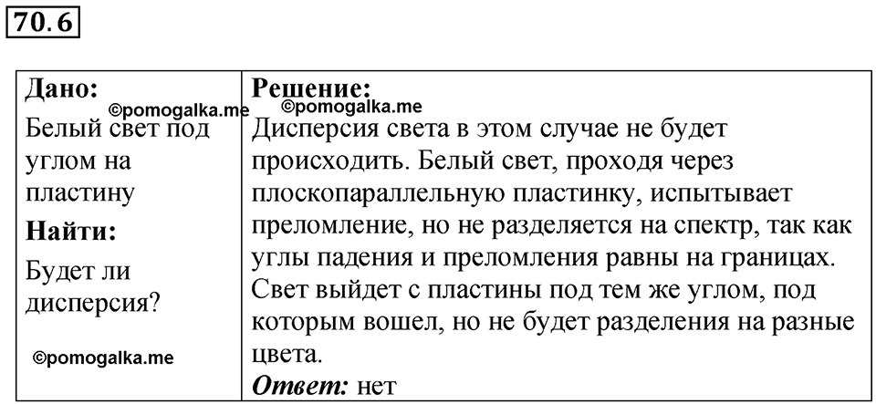 страница 243 номер 70.6 физика 7-9 класс Лукашик сборник задач 2024 год