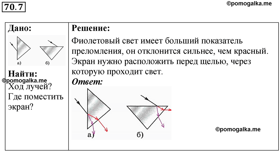 страница 243 номер 70.7 физика 7-9 класс Лукашик сборник задач 2024 год