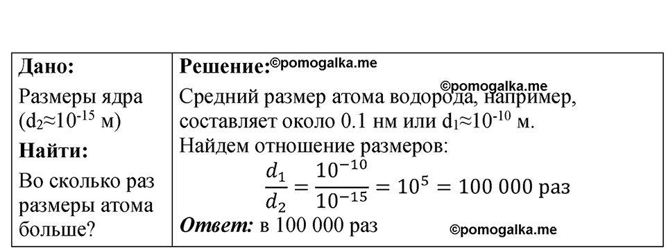 страница 245 номер 71.1 физика 7-9 класс Лукашик сборник задач 2024 год