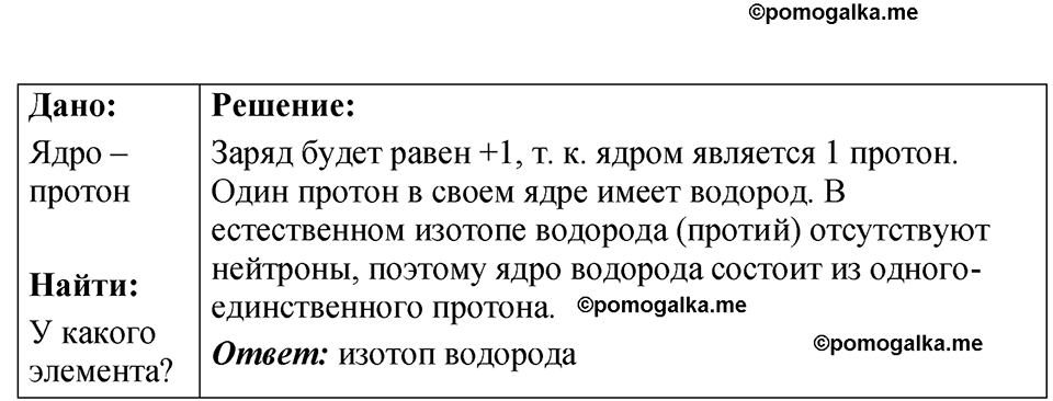 страница 245 номер 71.11 физика 7-9 класс Лукашик сборник задач 2024 год